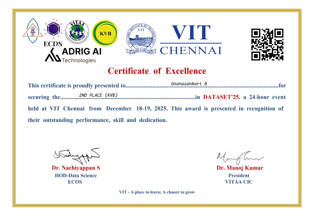 Dataset2.0 Hackathon